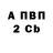 ГАШ Ice-O-Lator Luke Bull